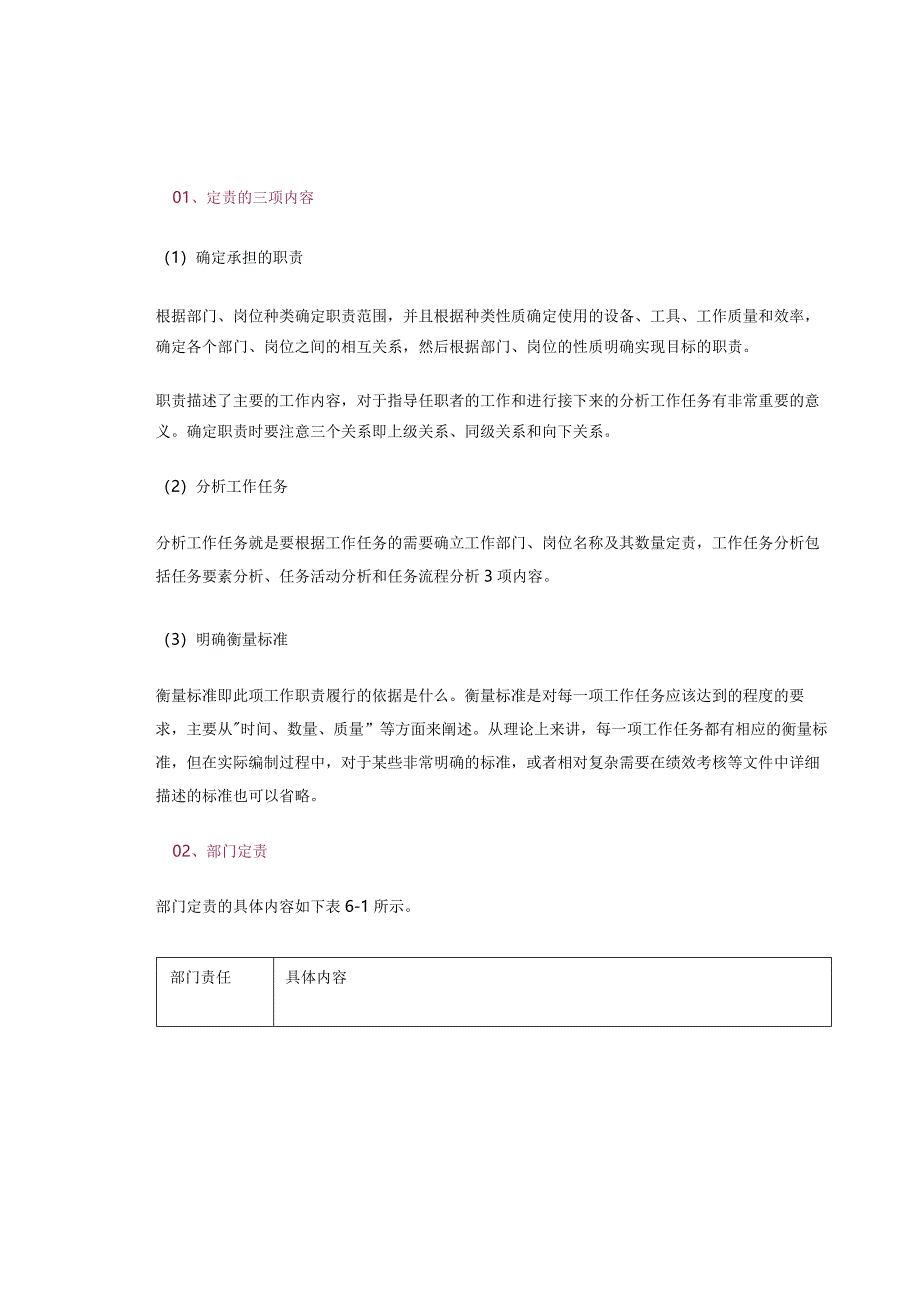 定责、定岗、定编、定额、定员、定薪你都会了吗？国企“六定”及运用.docx_第3页