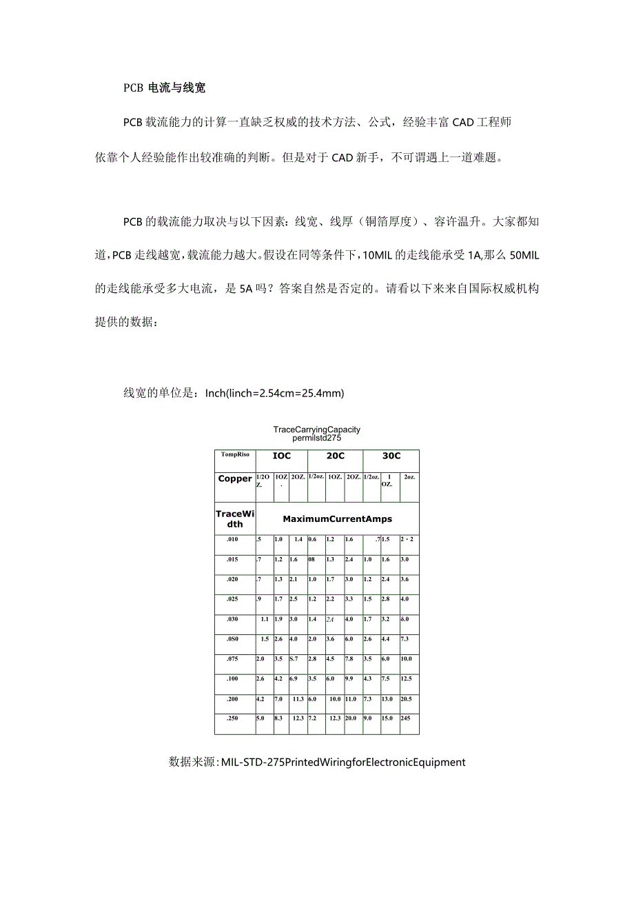 收藏！PCB线宽与电流关系.docx_第1页