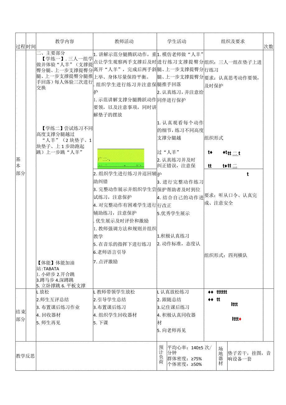 20水平三-体操《山羊分腿腾越》.docx_第2页