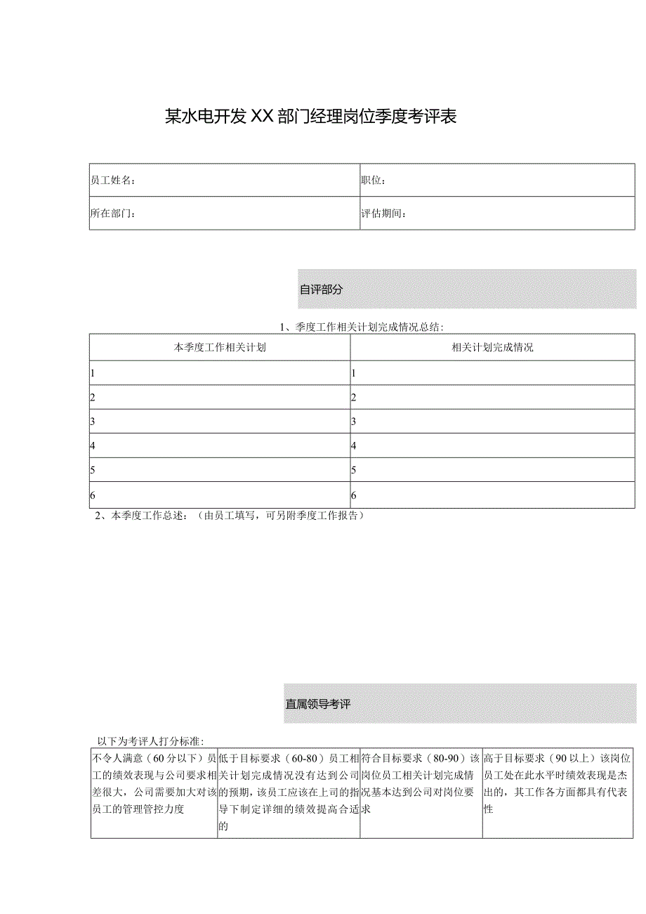 X水电开发有限企业部门经理岗位季度考评表.docx_第1页