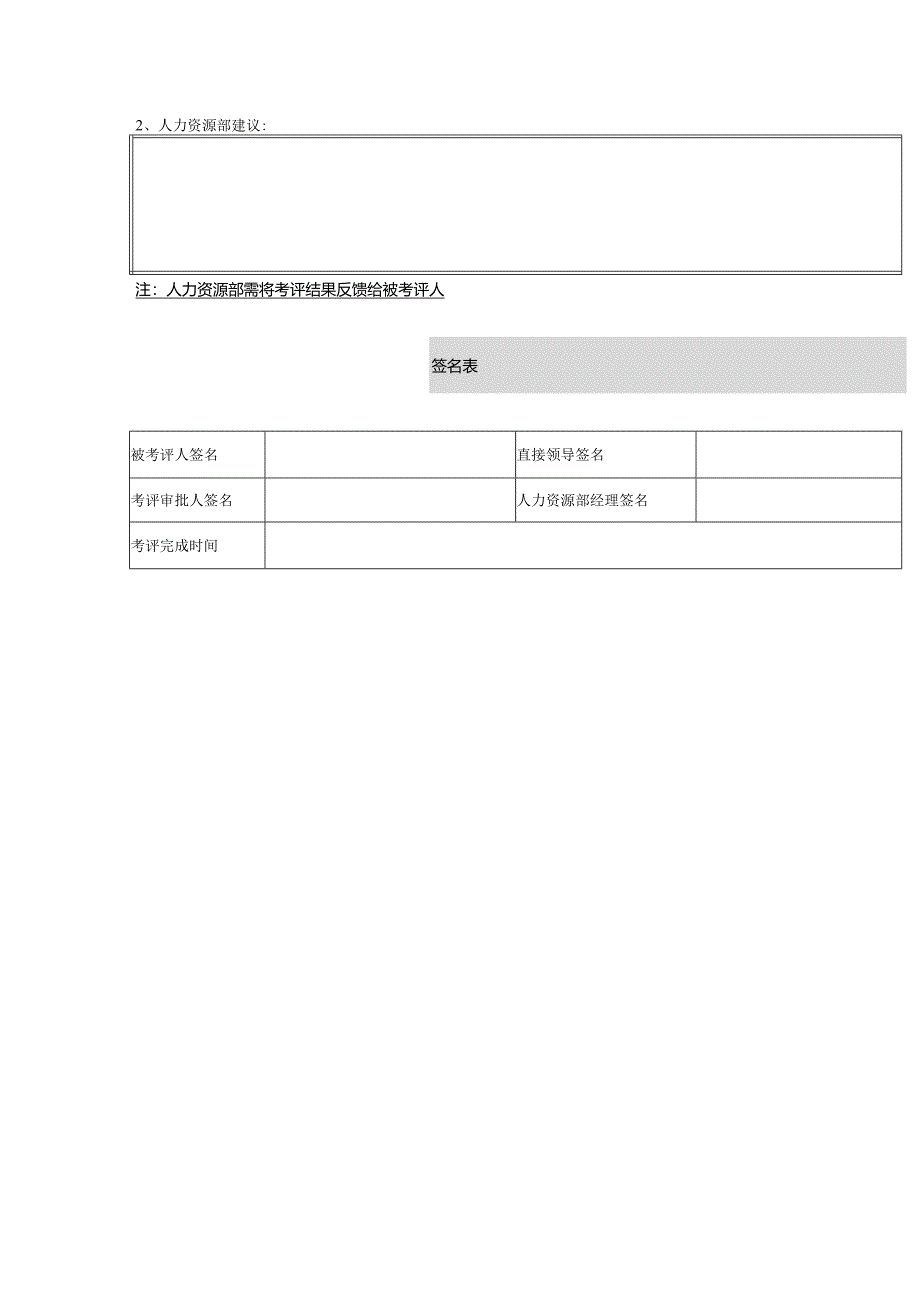 X水电开发有限企业部门经理岗位季度考评表.docx_第3页