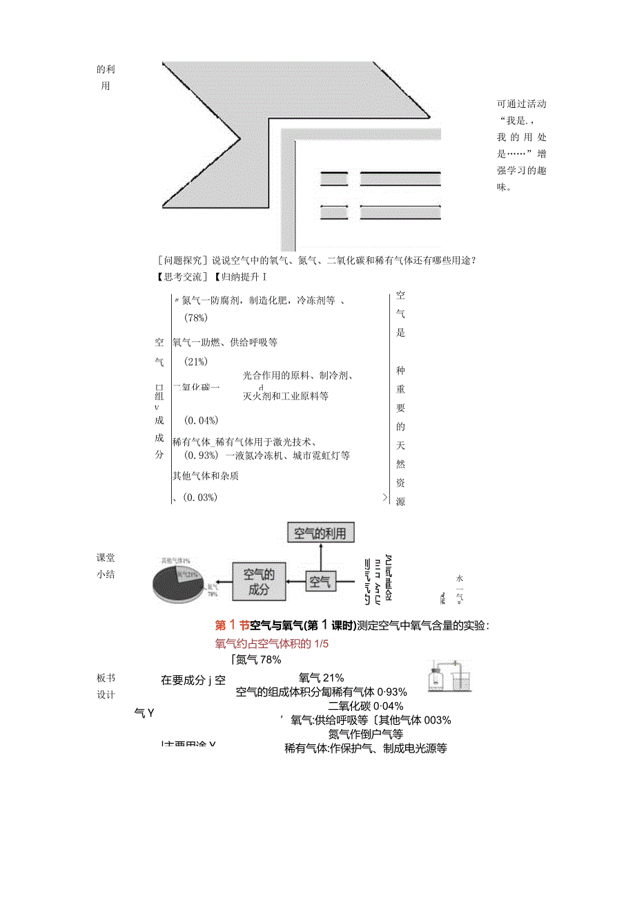 第1节空气与氧气（第1课时）教学设计.docx_第3页