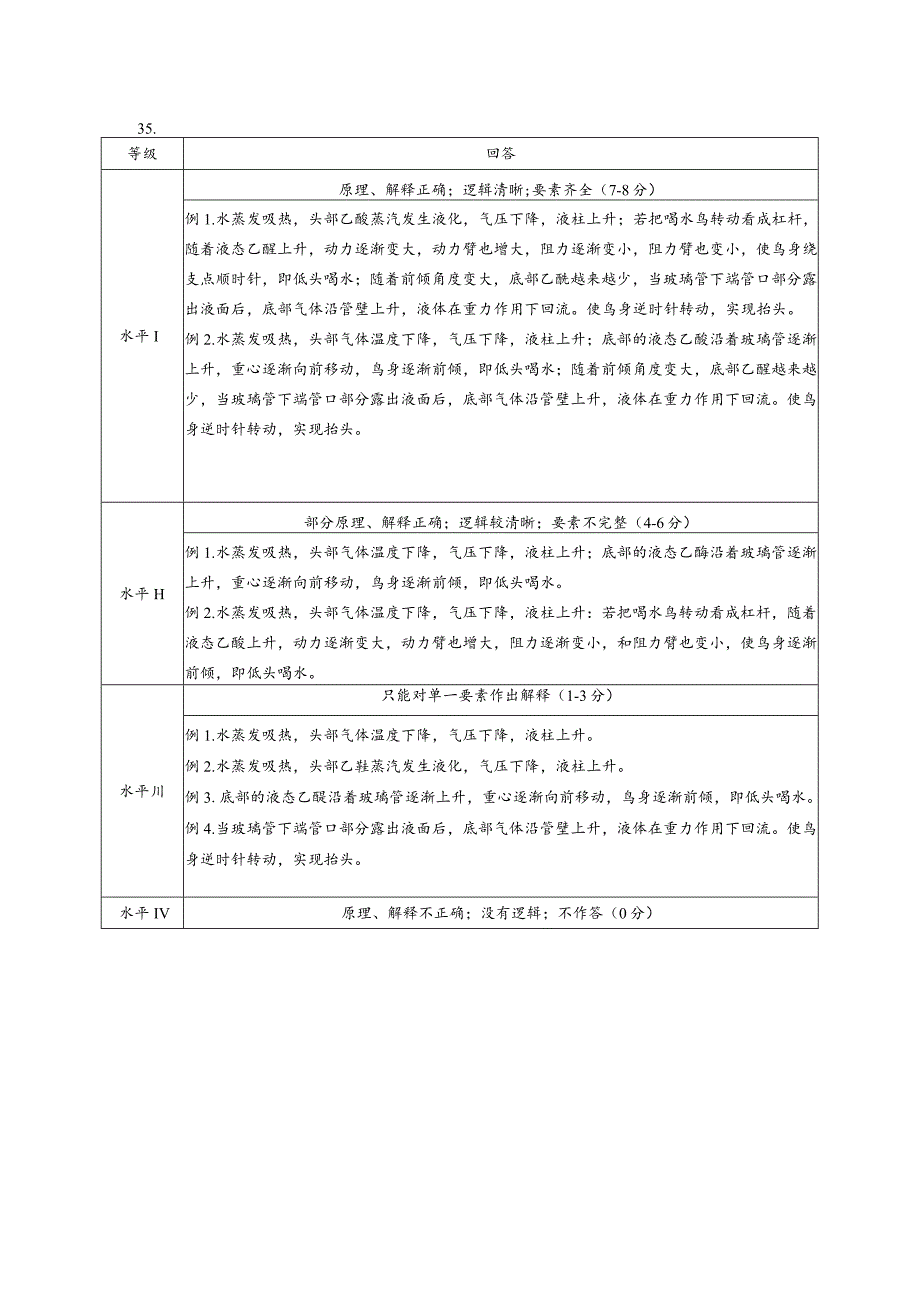 2019年初中学业水平考试金华卷参考答案.docx_第3页