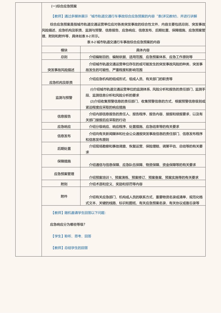 《城市轨道交通行车组织》教案第16课熟悉行车事故应急预案和预防措施.docx_第2页