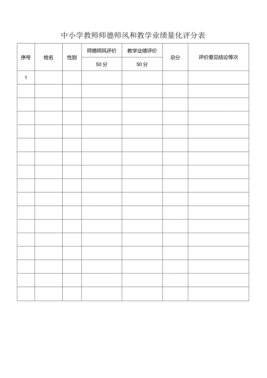 中小学教师师德师风和教学业绩量化评分表.docx_第1页