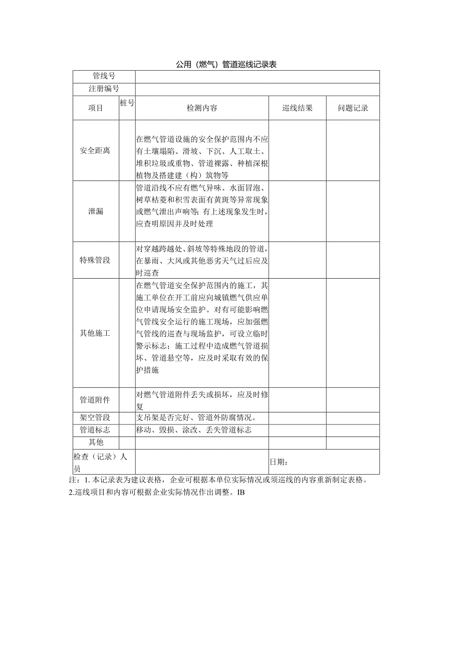 公用（燃气）管道巡线记录表.docx_第1页