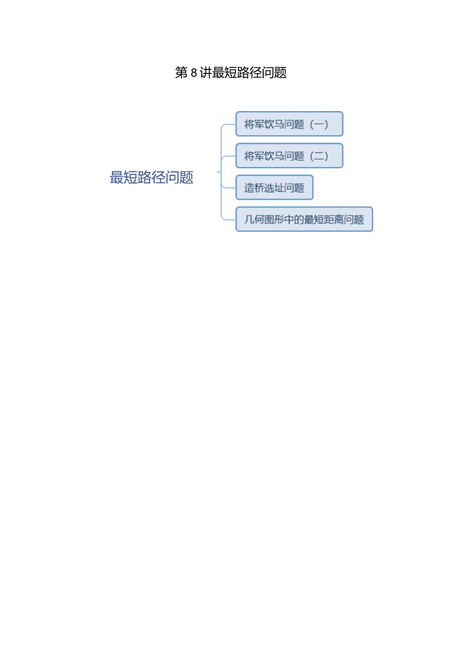 第8讲最短路径问题--提高班.docx_第1页