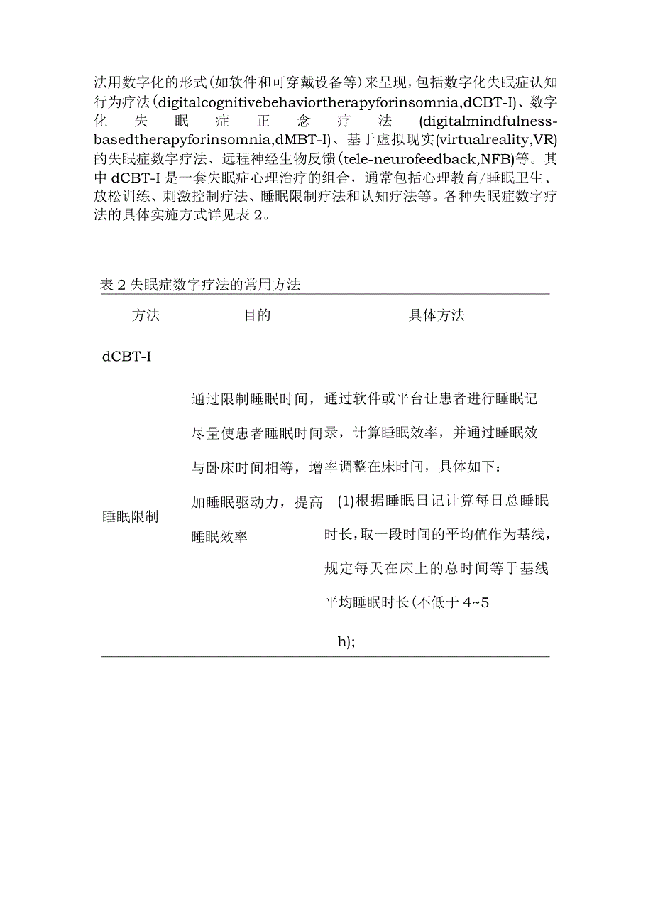 2024失眠症数字疗法的中国专家共识（完整版）.docx_第2页