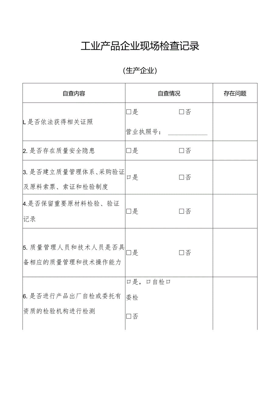 工业产品企业现场检查记录(生产企业).docx_第1页