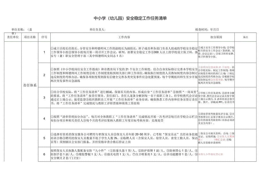 中小学（幼儿园）安全稳定工作任务清单.docx_第1页