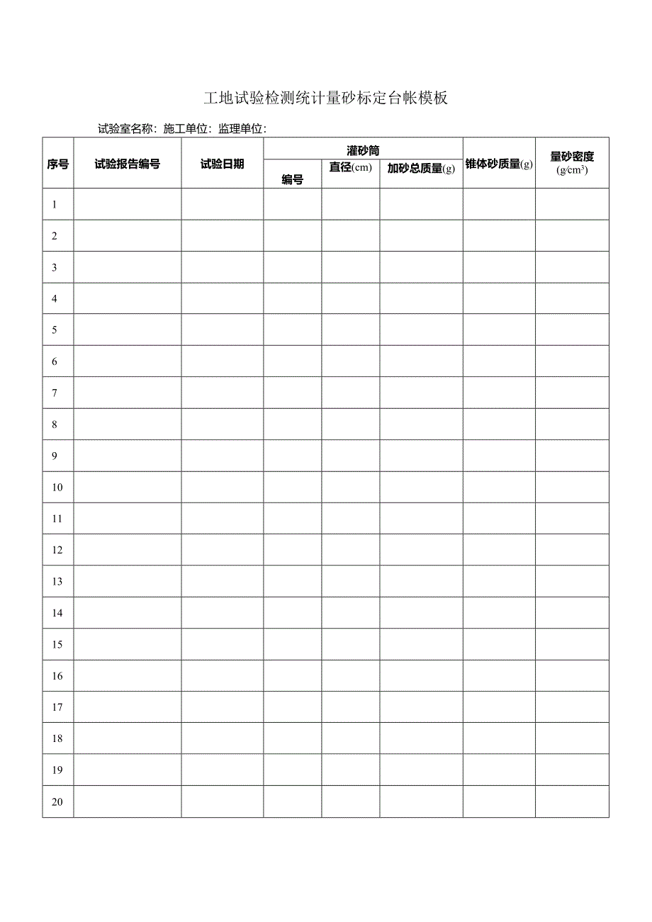 工地试验检测统计量砂标定台帐模板.docx_第1页