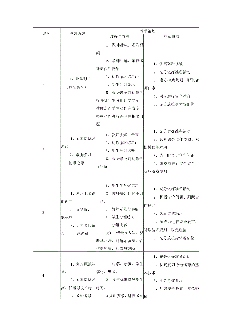 水平二三年级篮球18课时大单元设计--篮球高、低运球.docx_第2页