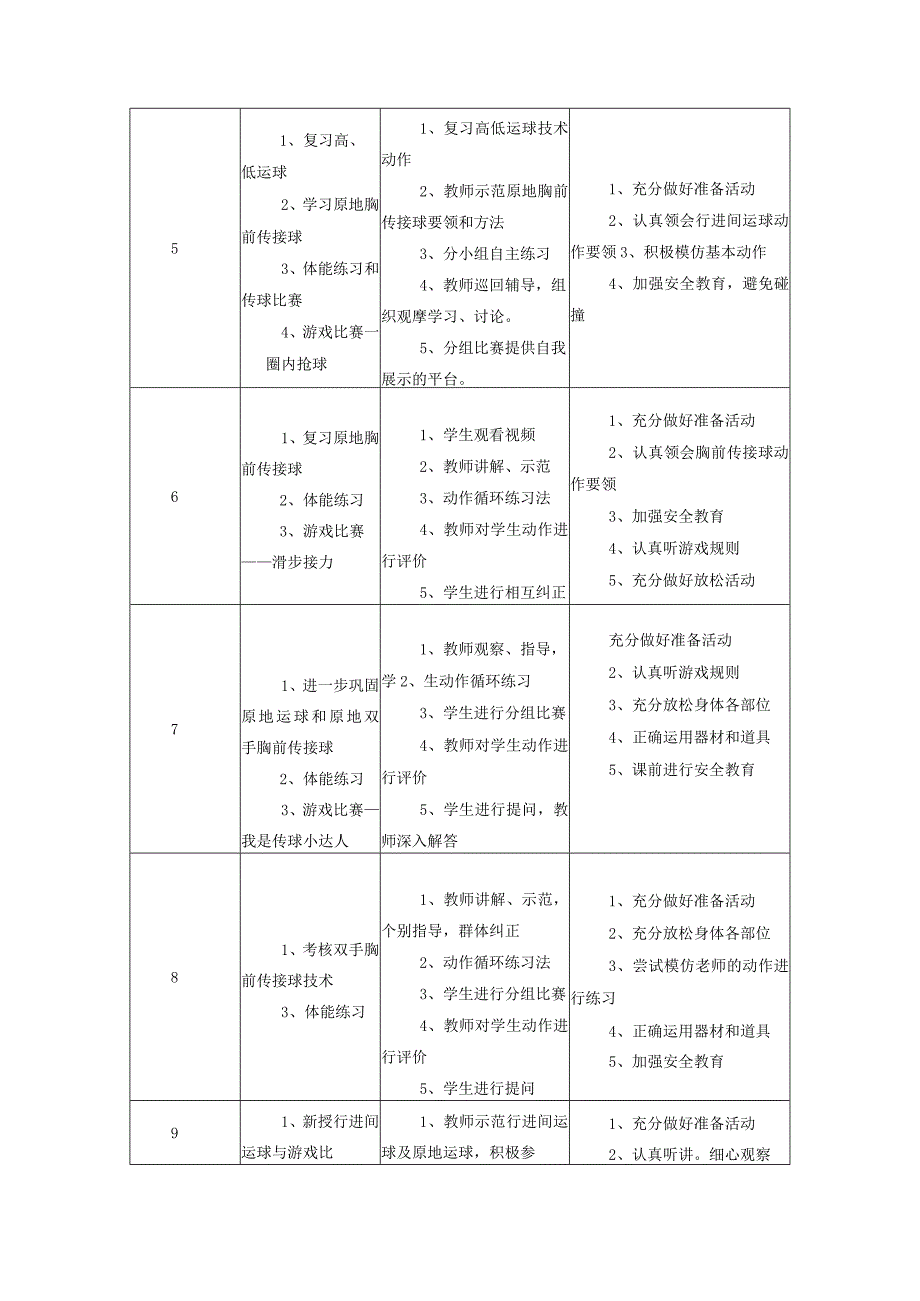 水平二三年级篮球18课时大单元设计--篮球高、低运球.docx_第3页