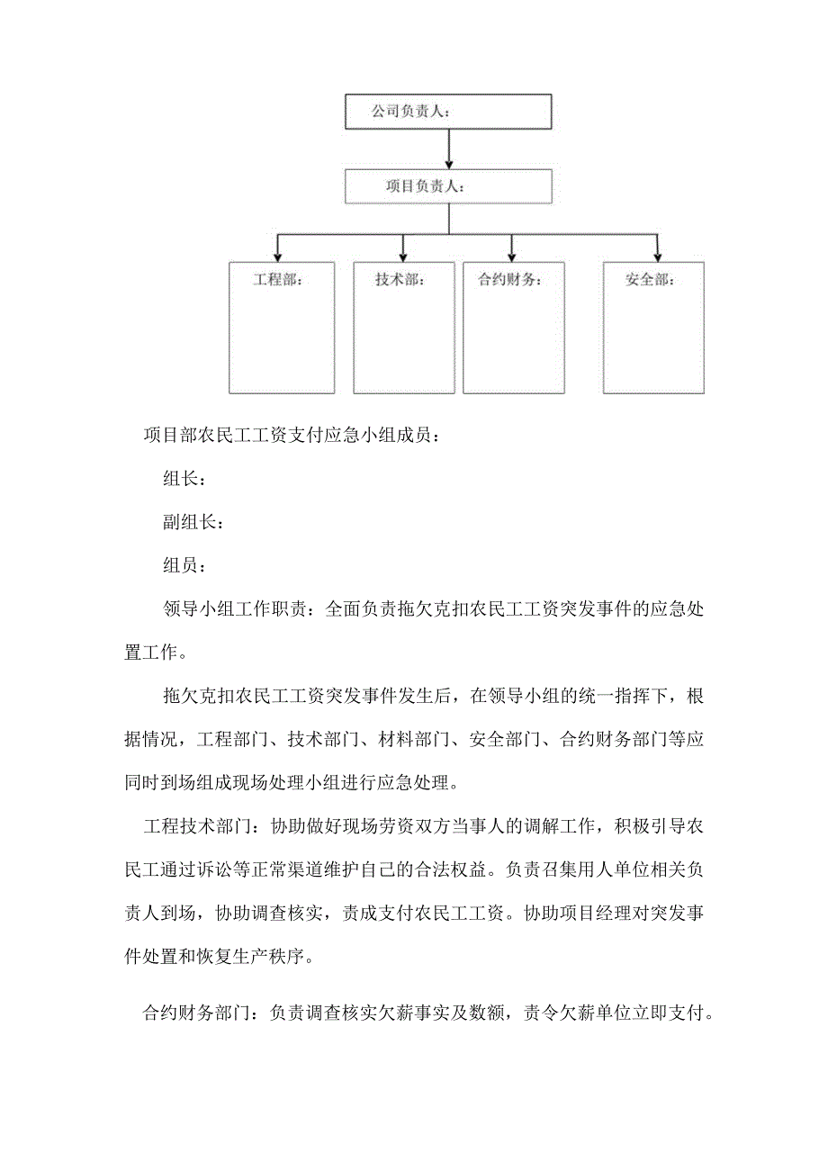 农民工工资支付应急预案模板.docx_第3页