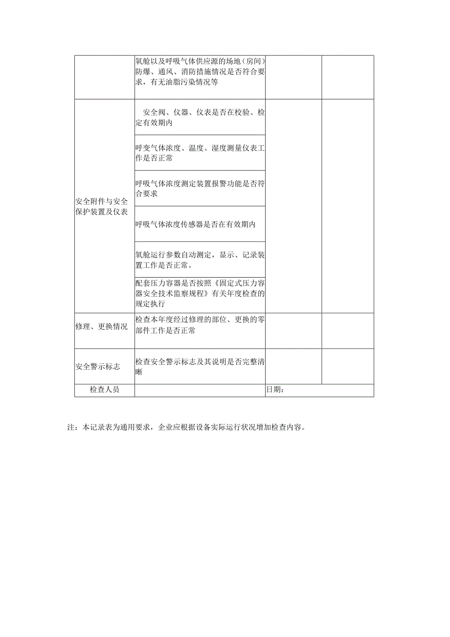 医用氧舱经常性维护保养（月度检查）记录.docx_第2页