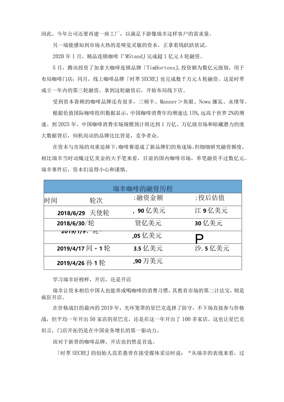 万亿级咖啡市场入场众多玩家,他们都想成下一个瑞幸.docx_第2页