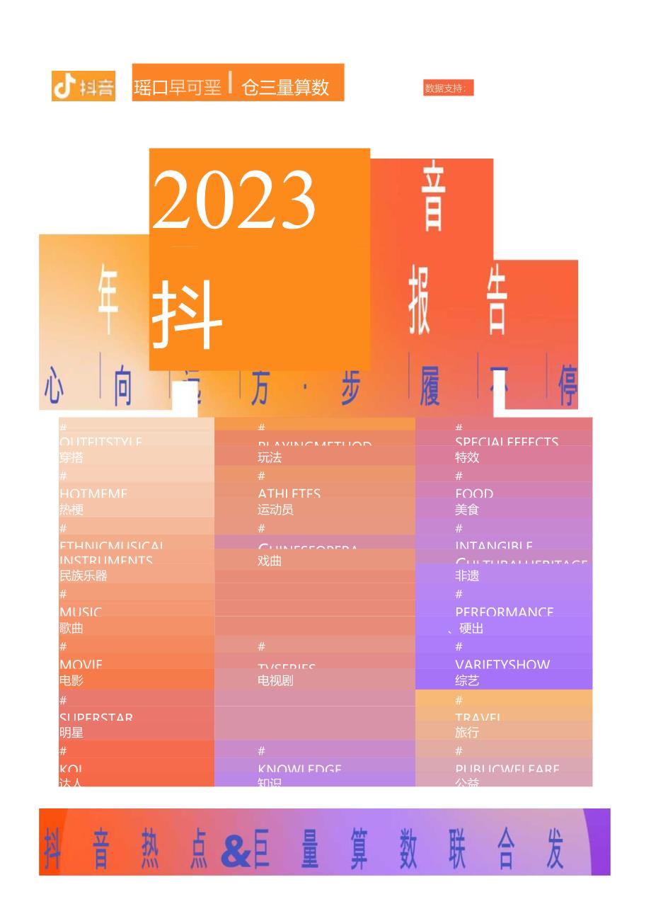 【研报】2023抖音年度观察报告：心向远方·步履不停-抖音&巨量引擎&巨量算数-2023.docx_第1页