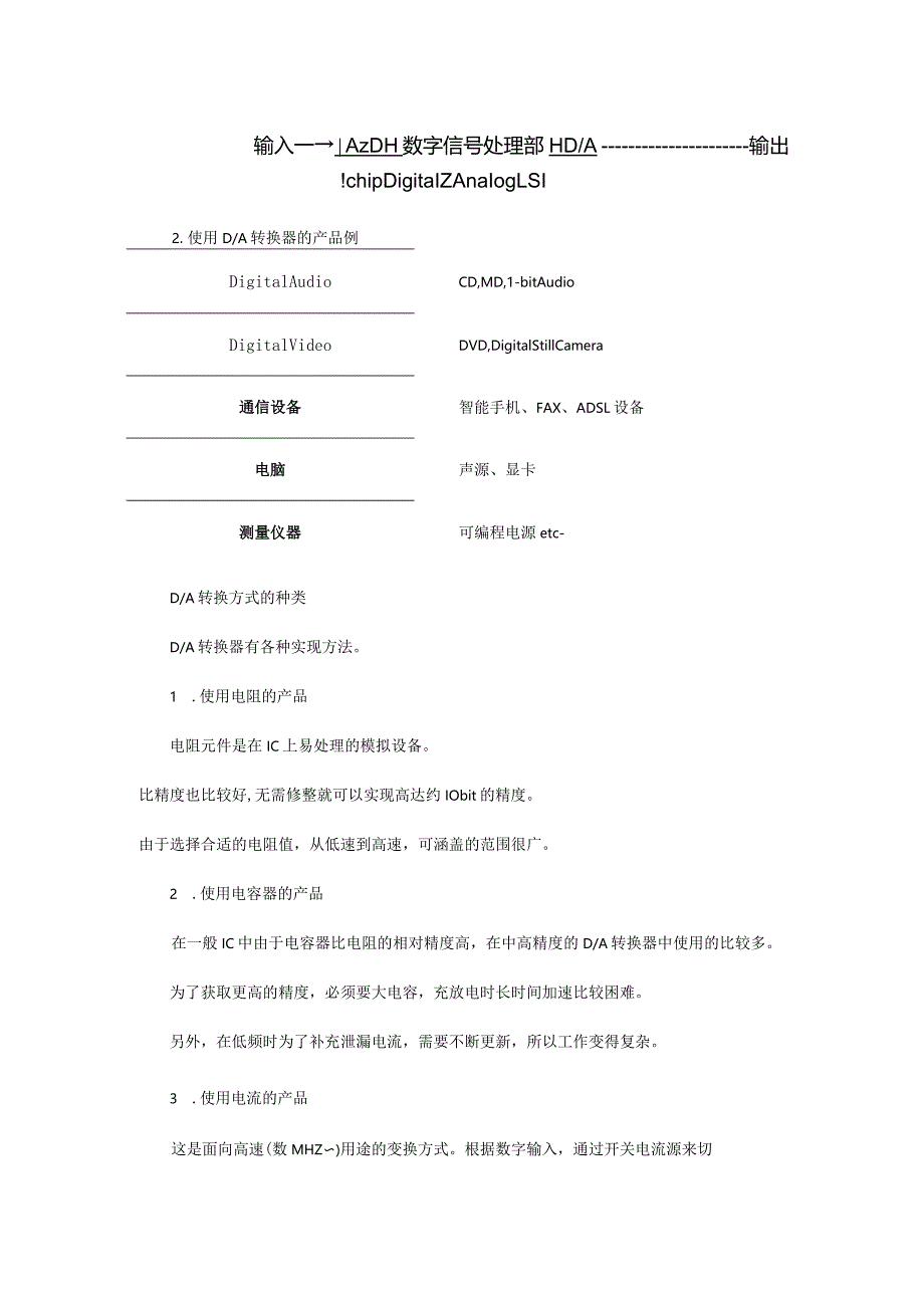 一文了解DAC.docx_第2页