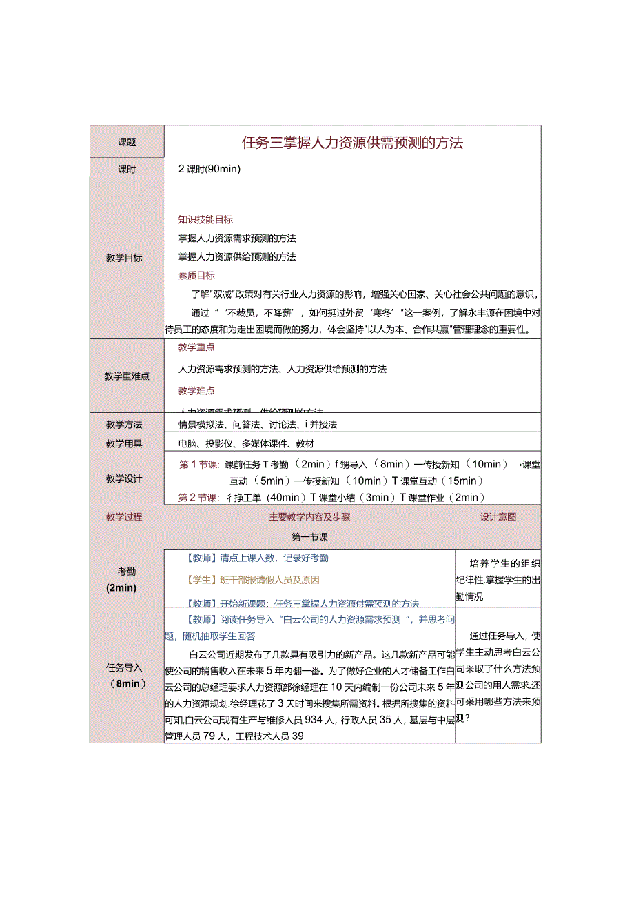 《人力资源管理》教案第10课掌握人力资源供需预测的方法.docx_第1页