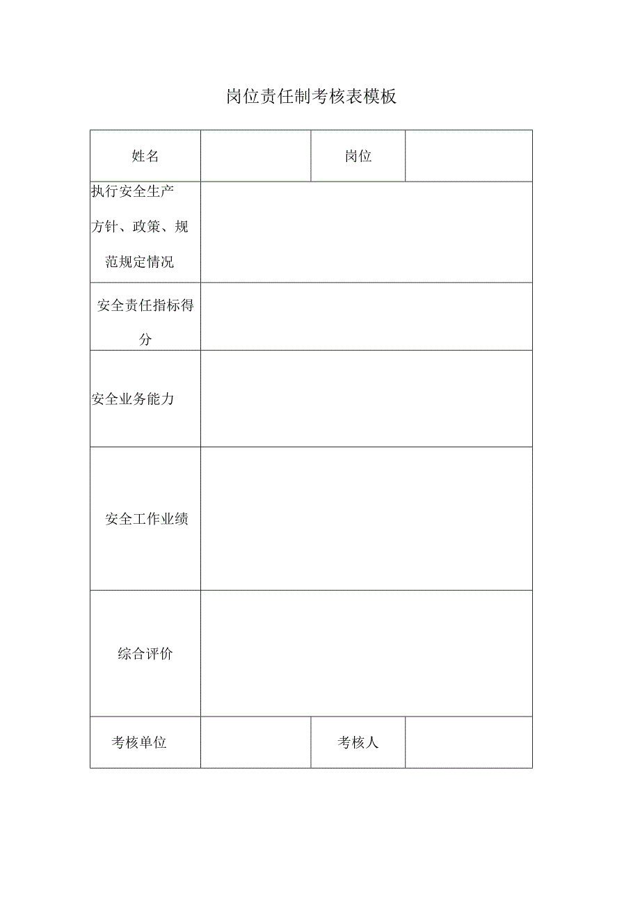 岗位责任制考核表模板.docx_第1页