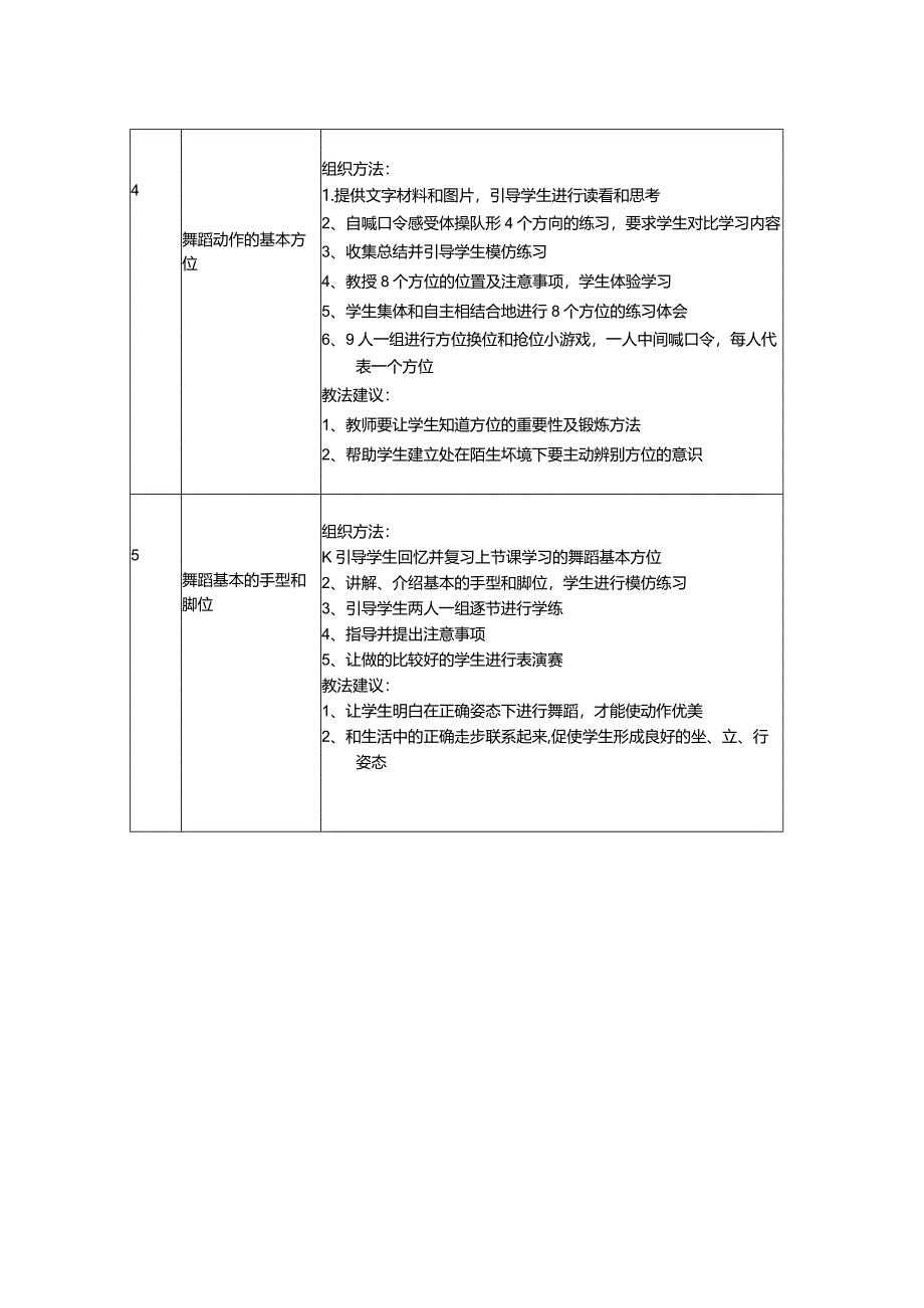 体育与健康（3-4年级）第5节《韵律活动和舞蹈》教案.docx_第2页