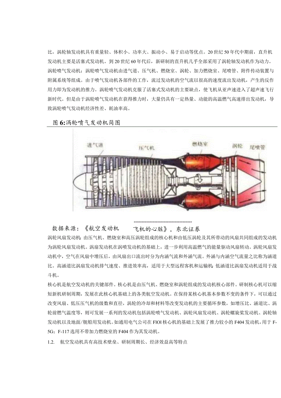 高端装备制造：航空发动机行业研究报告.docx_第2页