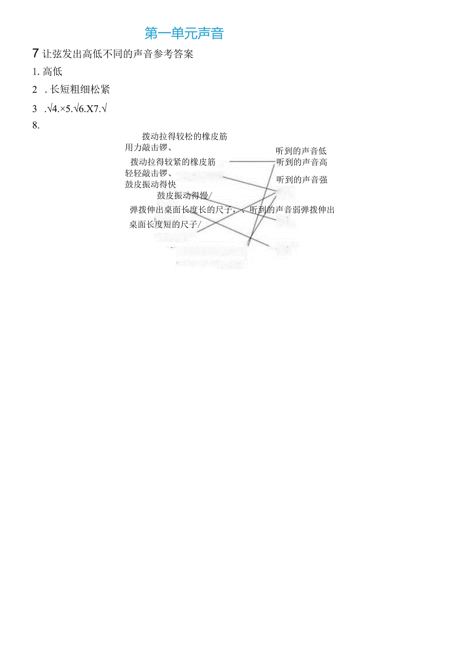 1.7_让弦发出高低不同的声音双减分层同步练习（含答案）.docx_第2页