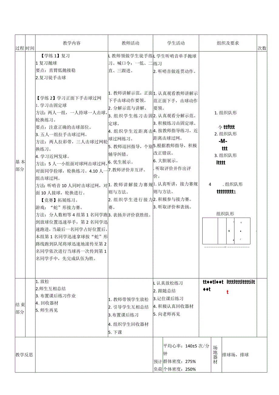 30水平三排球《软排正面下手发球》教学设计.docx_第2页