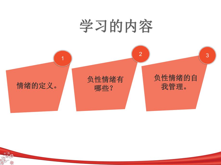 负性情绪管理.ppt_第2页