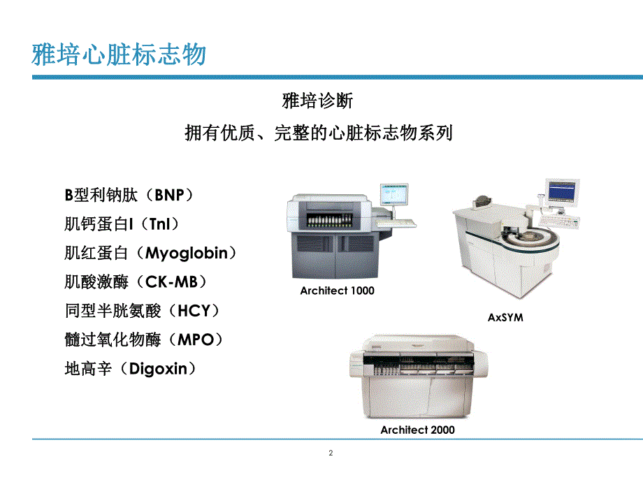 雅培心脏标志物.ppt_第2页