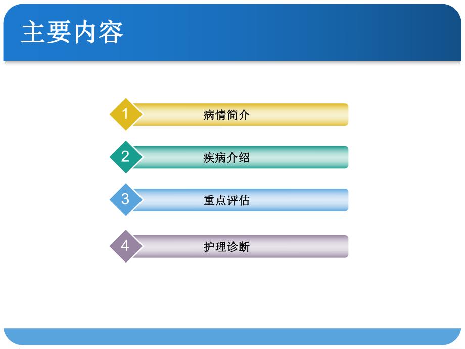 社区获得性肺炎患者护理查房.ppt_第2页