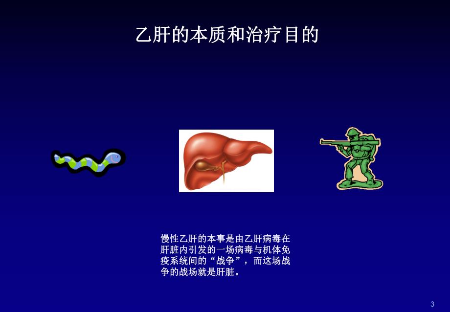 漫漫乙肝路何处是终点.ppt_第3页