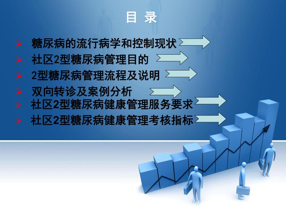 社区型糖尿病患者管理流程方法及案例分析.ppt_第2页