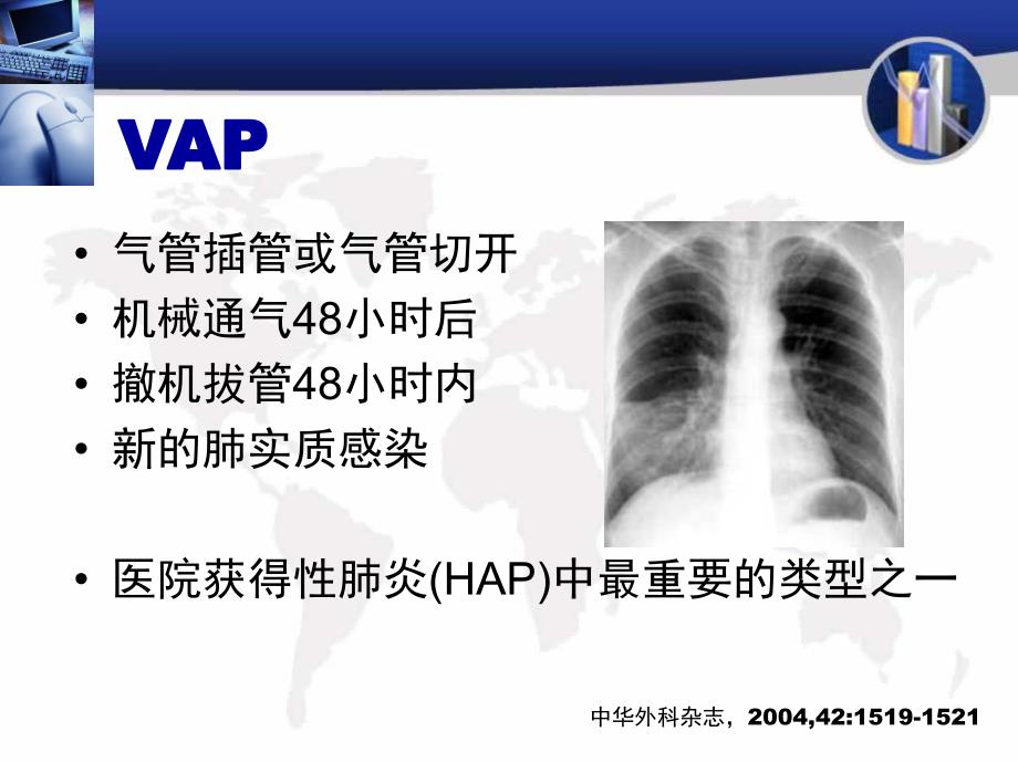 预防VAP的集束化管理.ppt_第3页