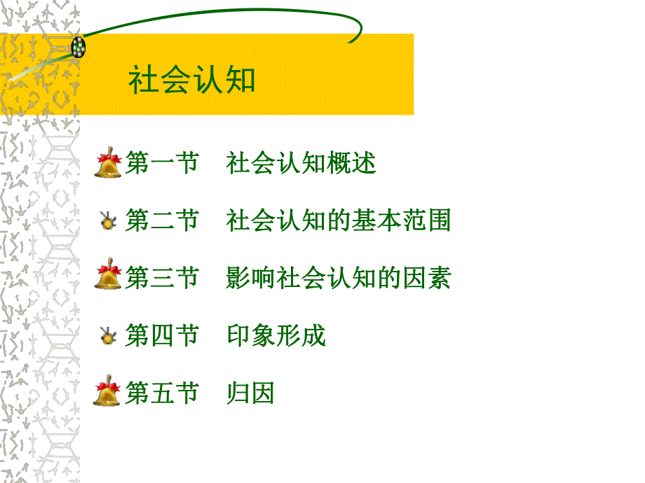 社会心理学社会认知.ppt_第1页