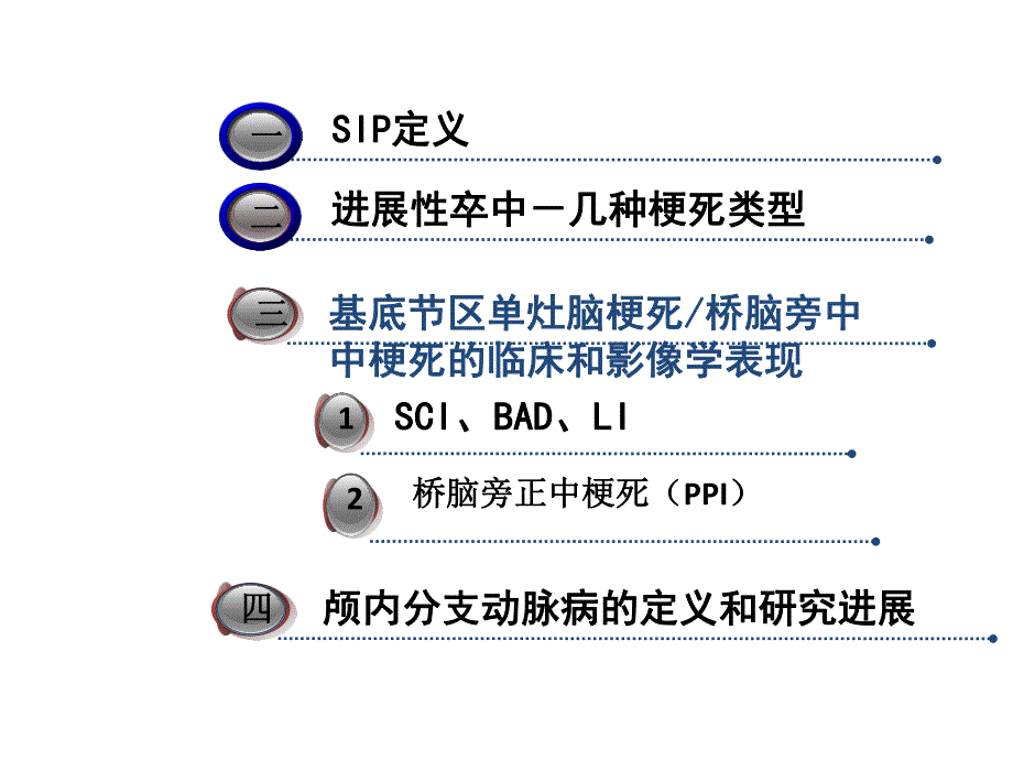 进展性卒中和颅内分支动脉病.ppt_第2页