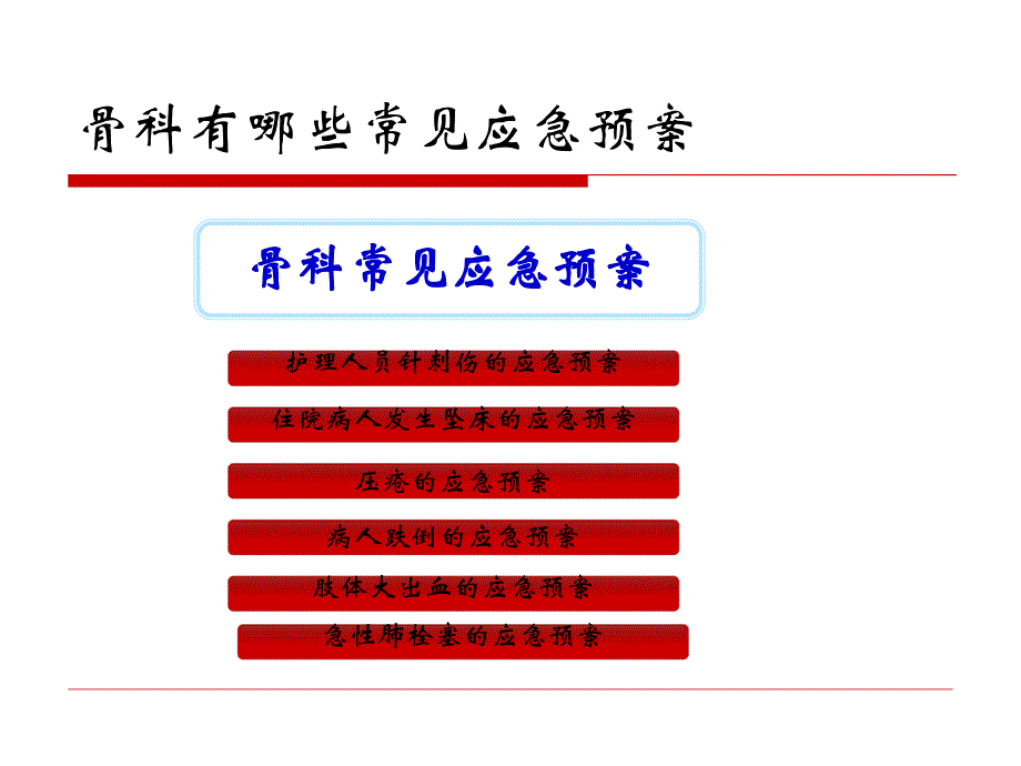 骨科常用应急预案修订版.ppt_第3页