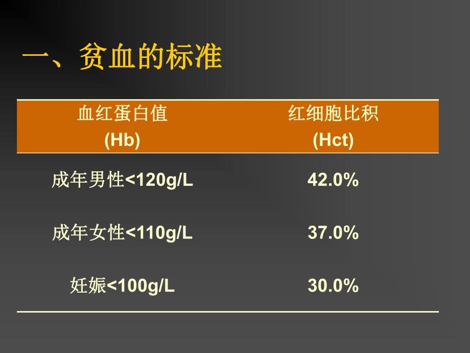 贫血的诊断.ppt_第3页