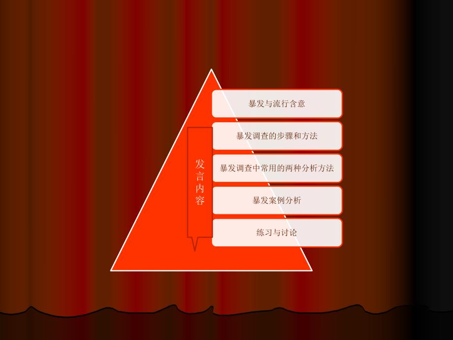 食源寄生虫病突发事件应急处理.ppt_第2页