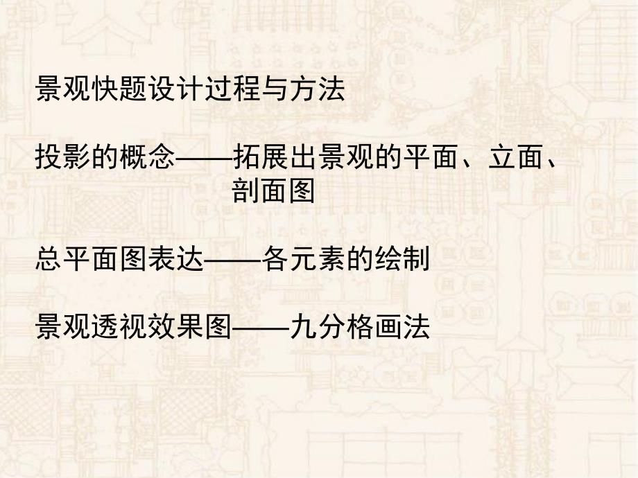 景观快题设计表达专题介绍PPT.ppt_第2页