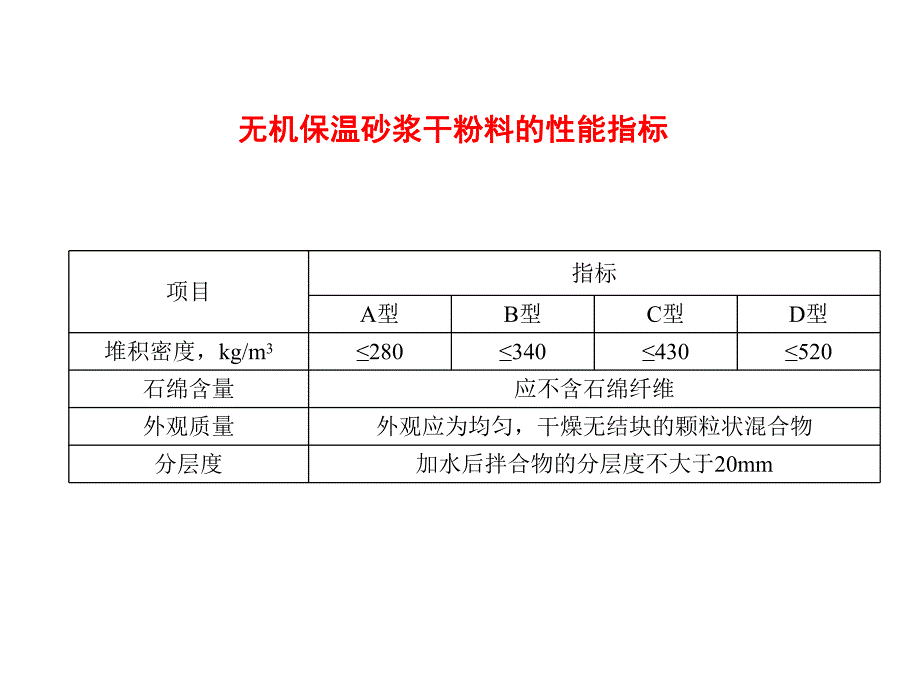 无机保温砂浆外墙外保温系统施工工艺.ppt_第3页