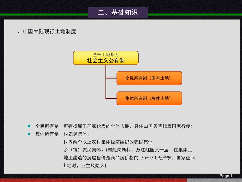 房地产基础知识及开发流程知识培训.ppt_第2页