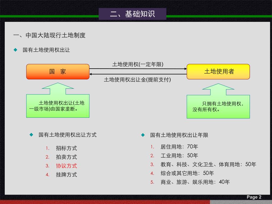 房地产基础知识及开发流程知识培训.ppt_第3页