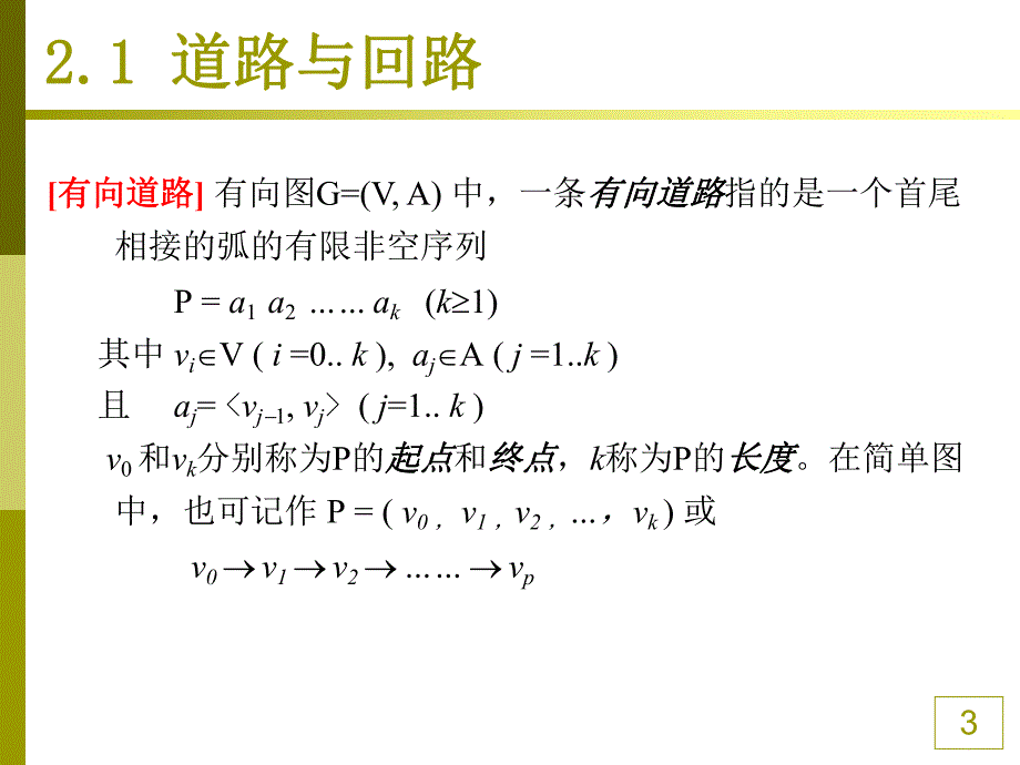 道路与回路课件.ppt_第3页