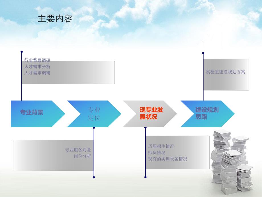 造价实训室建设.ppt_第2页