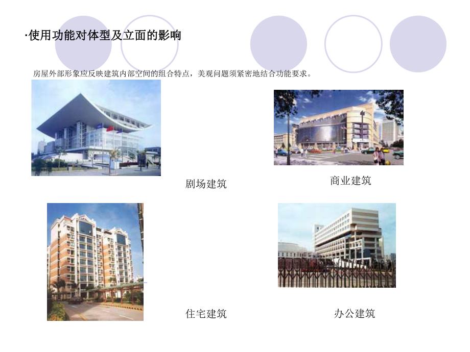 房屋建筑学建筑体型及里面设计教学PPT.ppt_第3页