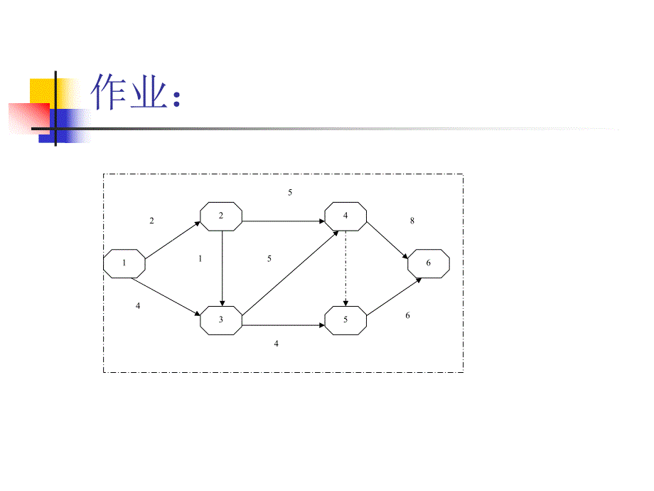 建设工程质量问题及质量事故的处理.ppt_第2页