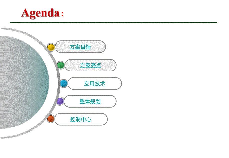 数字化景区整体规划方案.ppt_第2页