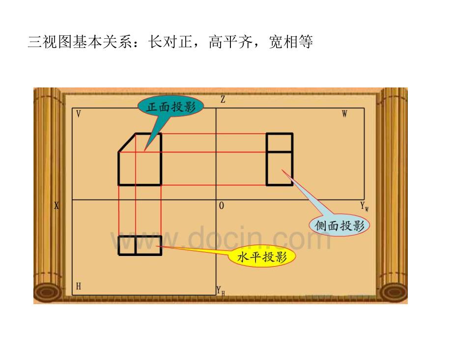 钢结构识图焊缝.ppt_第2页