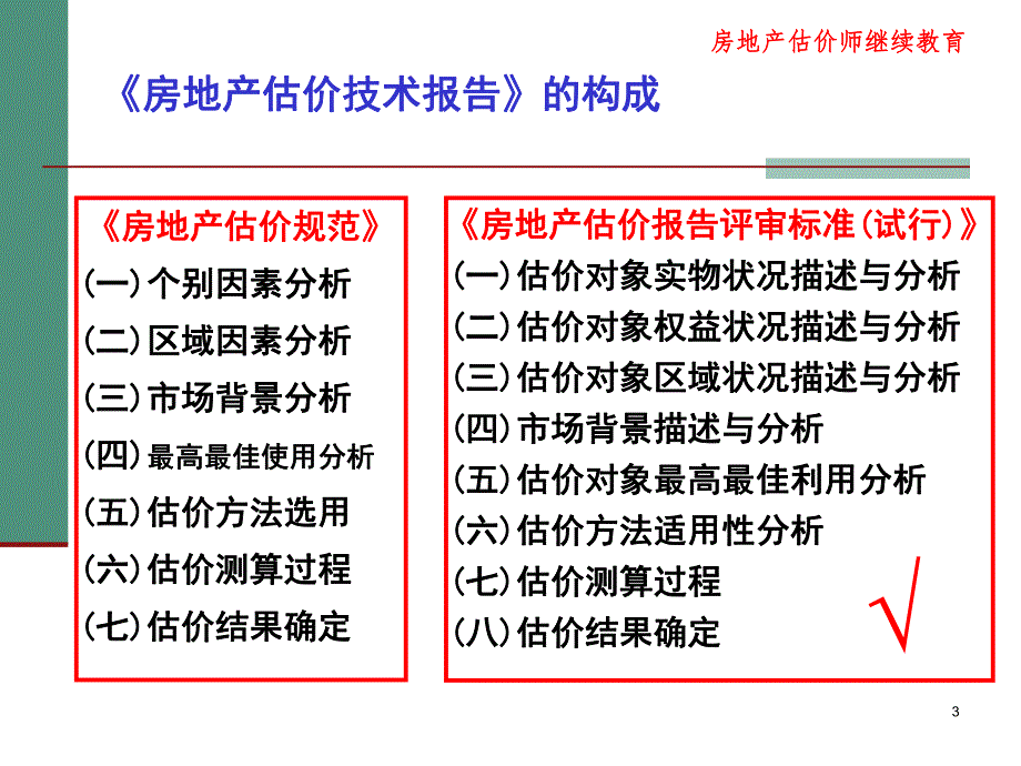 房地产估价技术报告(评审标准1).ppt_第3页